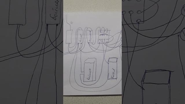 Автоматизация отопления и гвс от Smart life.