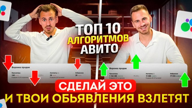 ТОП 10 главных алгоритмов авито в 2024. АЛГОРИТМЫ АВИТО ИЗМЕНИЛИСЬ!