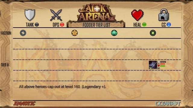 AFK Arena - Fodder Tier List