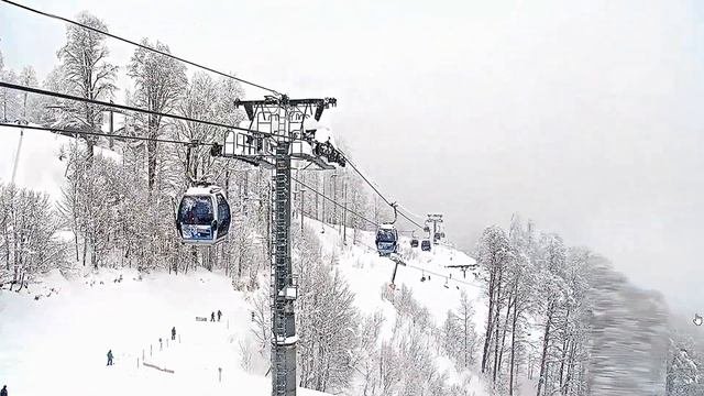 Виртуальные путешествия. Горнолыжные курорты мира.