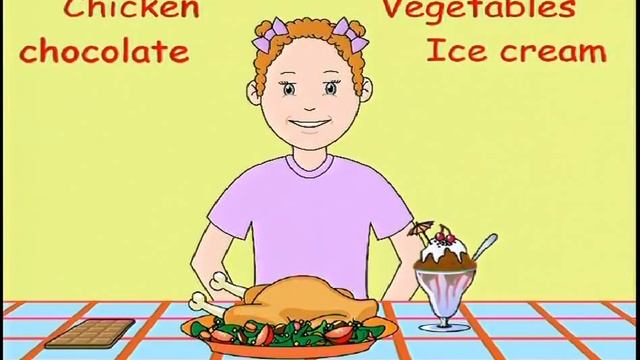 My favourite food song