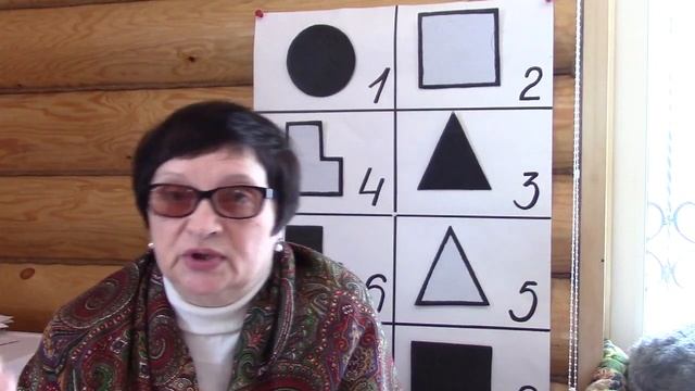 Знакомство с автором канала. Соционика.