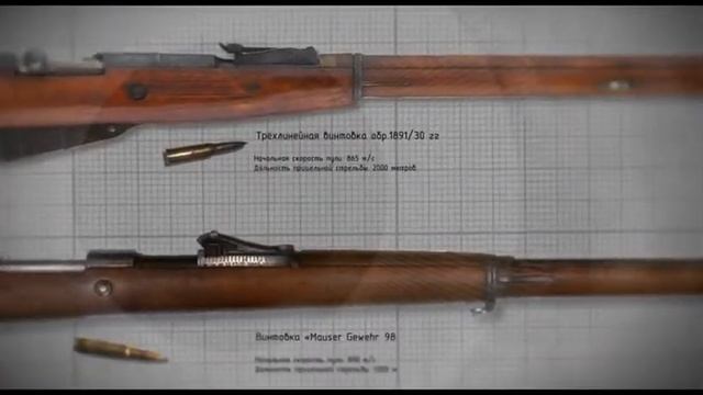 Оружие Второй Мировой - ВСЯ ПРАВДА о стрелковом оружие\WWII Weapons-THE WHOLE TRUTH About Small Arm