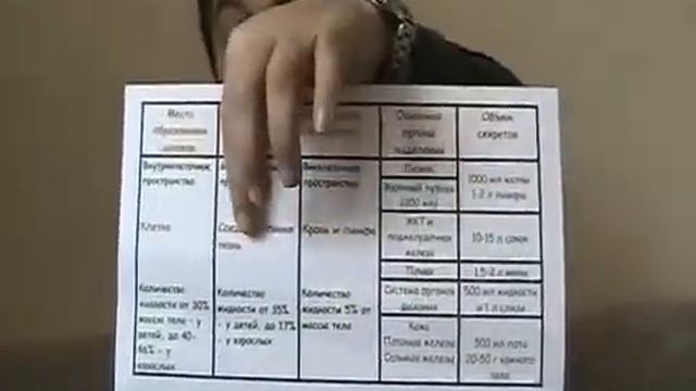 Подагра Лечение подагры народными средствами
