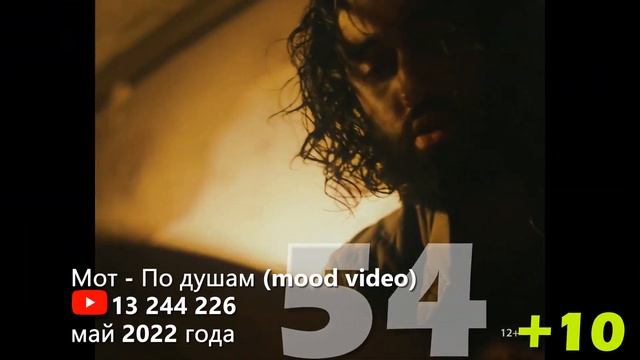 ТОП-100 РУССКИХ КЛИПОВ ПО ПРОСМОТРАМ // СЕНТЯБРЬ 2022🎵🔝