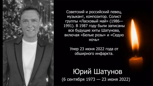 Знаменитости умершие в 2022 году