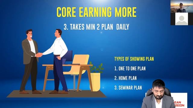 Education & Training Module - 6  [ Core Business Training ]