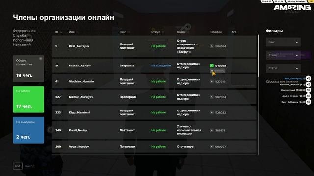 прогул рабочего дня не ответил на звонок
