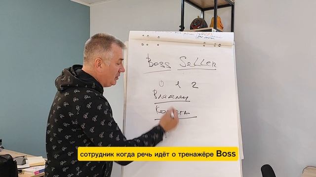 Тренажеры Donskih Games: Турнир + Нейросети