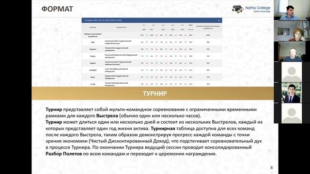 Знакомство с PetroCup