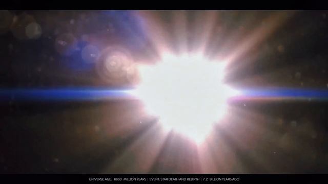 Таймлапс от начала Вселенной