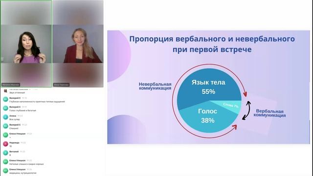 Как выйти на доход от 300 тыс рублей на любимом деле