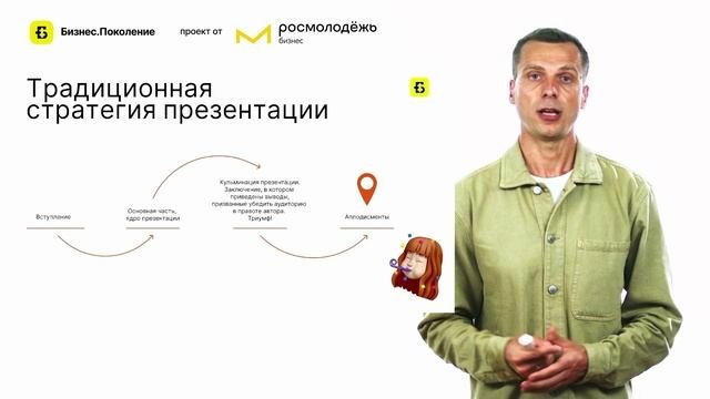 Видеолекция 6. Как презентовать бизнес-проект_ Шаблон презентации бизнес-плана. Как провести успешны