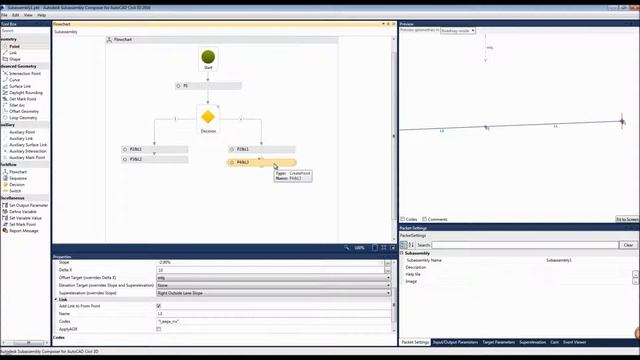 AutoCAD Civil 3D + SAC Моделирование виражей