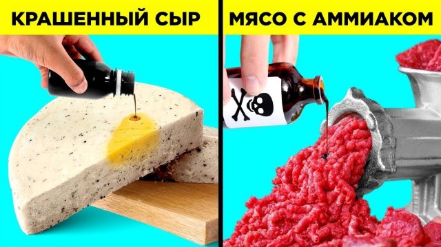 Странная История Еды