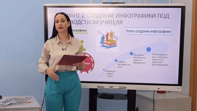 Технология визуализации информации на уроках информатики
