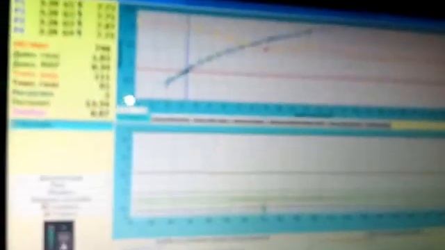 Идеальная подгонка газовой карты ГБО