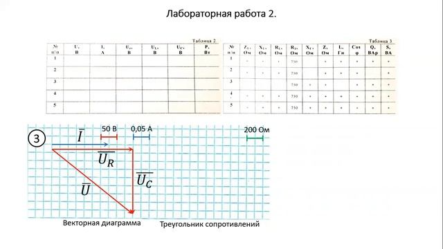 Построение векторных диаграмм в лабораторной работе 2 по электротехнике