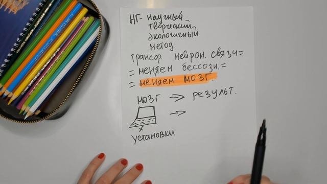 Что такое НейроГрафика