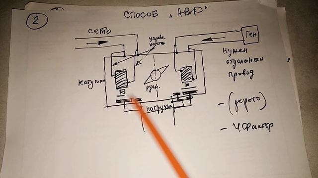 Как правильно подключить генератор к дому. Несколько способов.