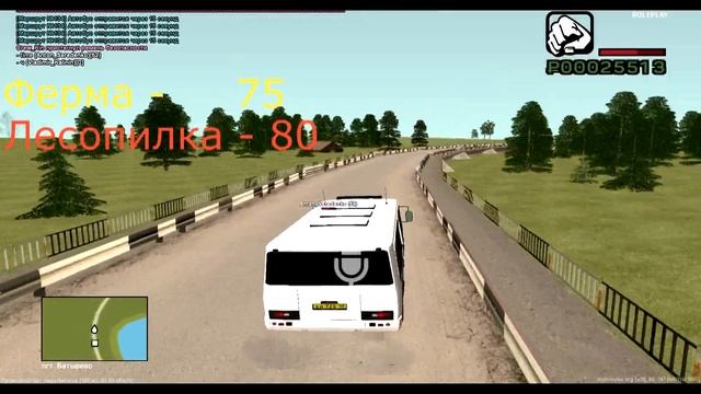 МАЛИНОВКА РП : КАК БЫСТРО ЗАРАБОТАТЬ ДЕНЕГ НОВИЧКУ?