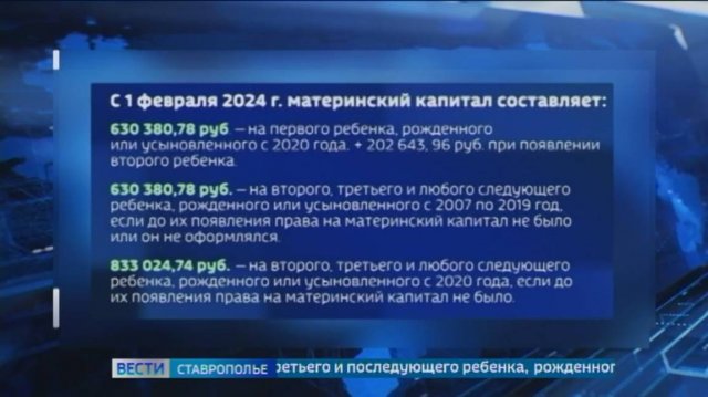 В 2025 году изменится сумма материнского капитала