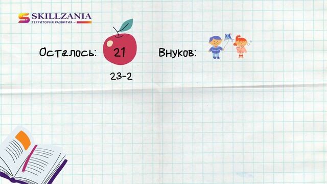 Клуб математиков Задача про яблоки