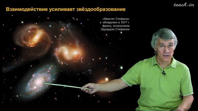 Сурдин В.Г. - Астрономия для старших школьников - Урок 28. Многообразие галактик