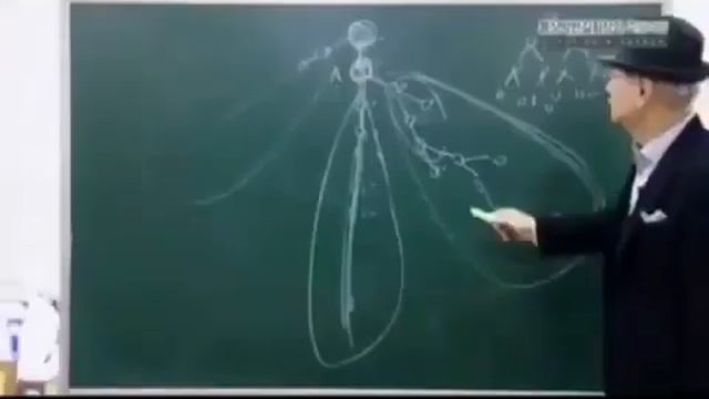 Ошибки и разочарования при построении структуры