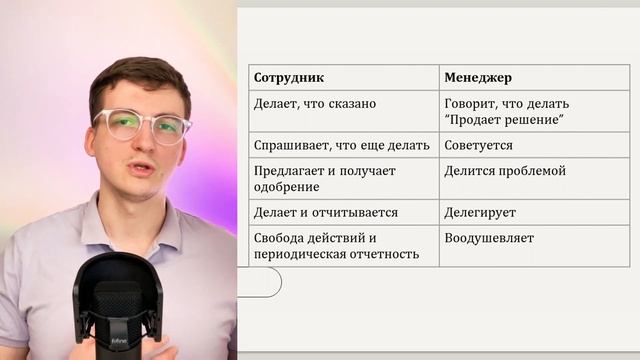 Как управлять персоналом / Секреты эффективного управления персоналом