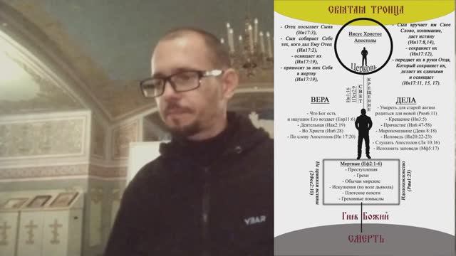 Закон Божий ☦ Вне Церкви нет спасения 7 беседа 19.10.2024РХ