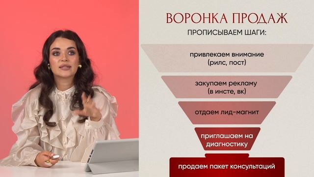 Урок 2. Инструменты для работы SMM. Ставим цели в режиме онлайн.