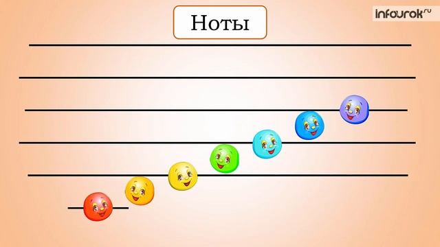 Азбука, азбука каждому нужна. 1 класс. Инфоурок