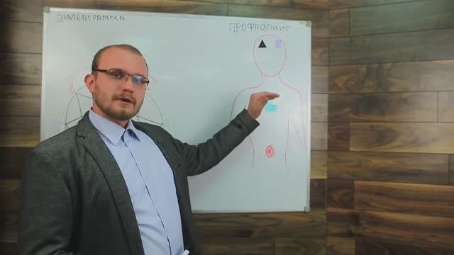 ЭКСКУРС В ПРОФАЙЛИНГ
