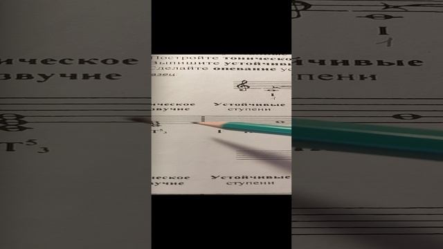 Урок сольфеджио 1 класс. Гамма До мажор.