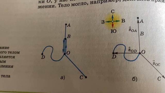 📚Физика 9 кл/Перышкин/Тема 2: Перемещение/05.09.23 17:18