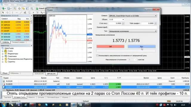 форекс стратегия на 200$ в день форекс стратегия без индикаторов
