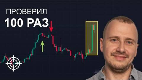 СНАЙПЕРСКАЯ стратегия входа в сделку! (она работает)