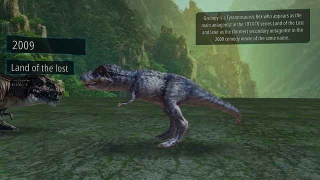 T-rex Evolution 1900 - 2022 | Jurassic Park, Jurassic World Dominion