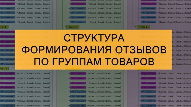 Структура хранения отзывов о продукции