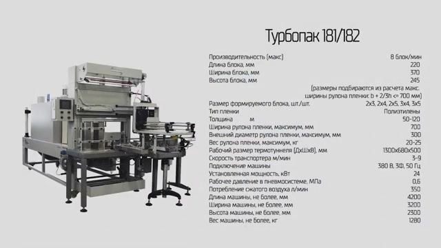 ТУРБОПАК 181/182: группиратор упаковок термоусадочной плёнкой