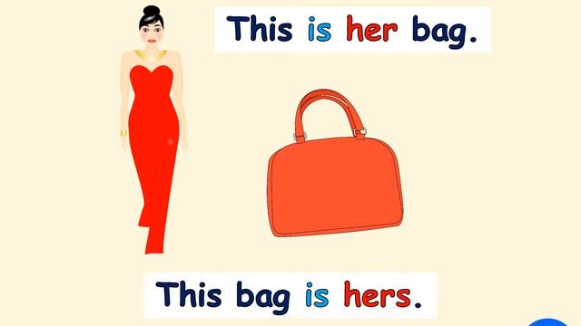 Possessive Adjectives and Possessive Pronouns: My / Mine, Your / Yours