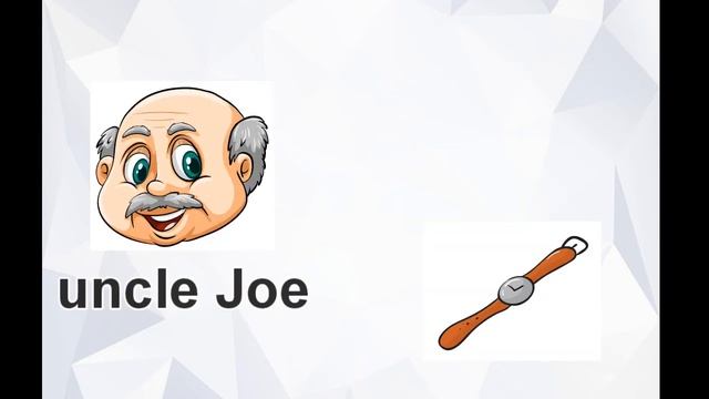 Possessive case - Learn English Grammar