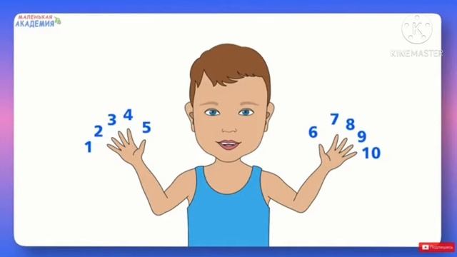 1-класс Человек. Части тела.