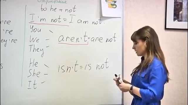 Видео уроки английского языка для 1 класса — урок 5