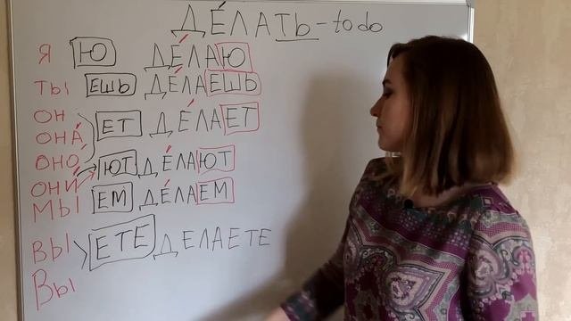 Russian language lesson 5 – Russian verbs conjugation
