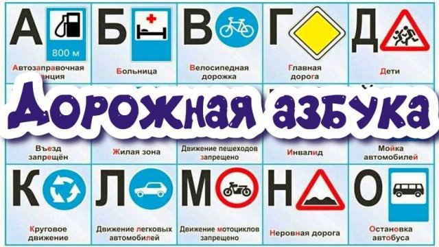 Алфавит / Дорожные знаки / Дорожная азбука / ПДД / Развивающее видео для детей.
