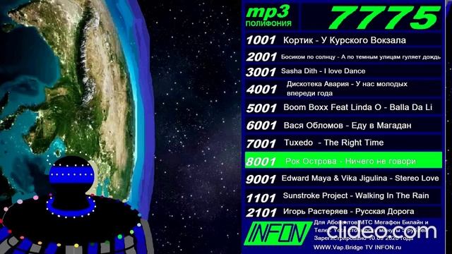 Рекламный блок Rusong TV Егоровск 2027