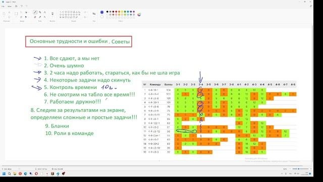 Советы