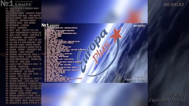 хиты Европы плюс 2022
